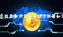 由于请求的内容非常详细